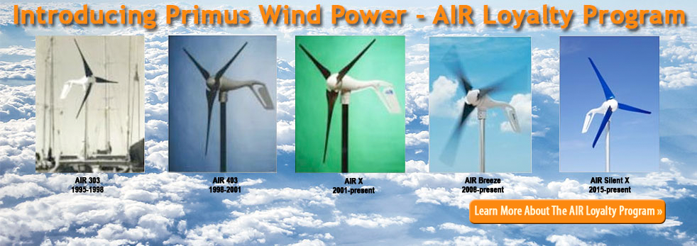 Power Systems, Wind Turbines :: Wind Power